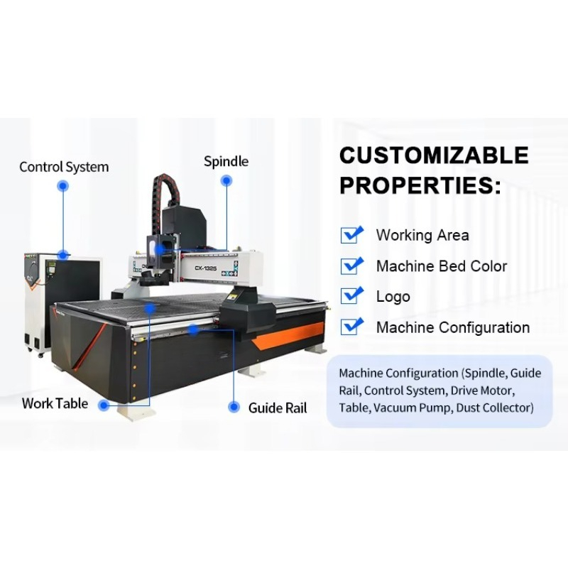 1325 Woodworking Furniture CNC - Woodworking Cnc Machine 评论和价格