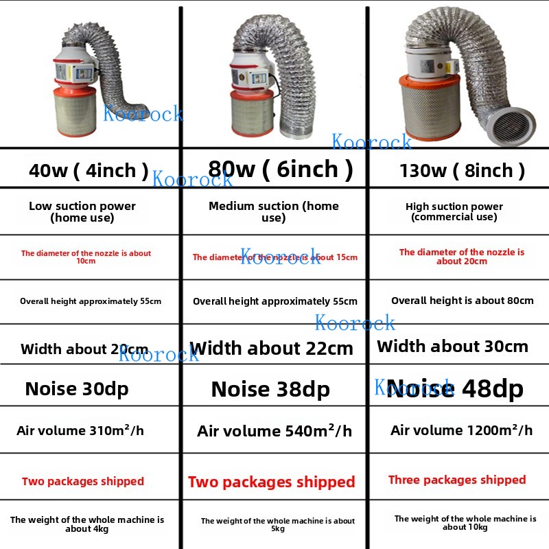 New Nail Dust Collector Powerf - Woodworking Dust Collector 评论和价格